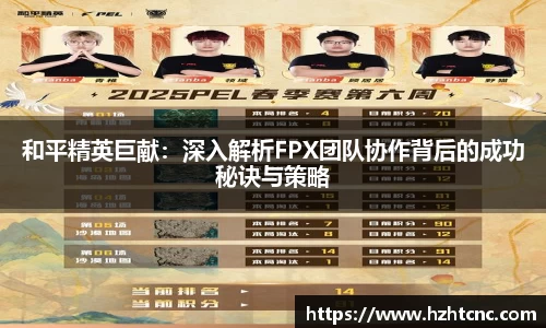 和平精英巨献：深入解析FPX团队协作背后的成功秘诀与策略